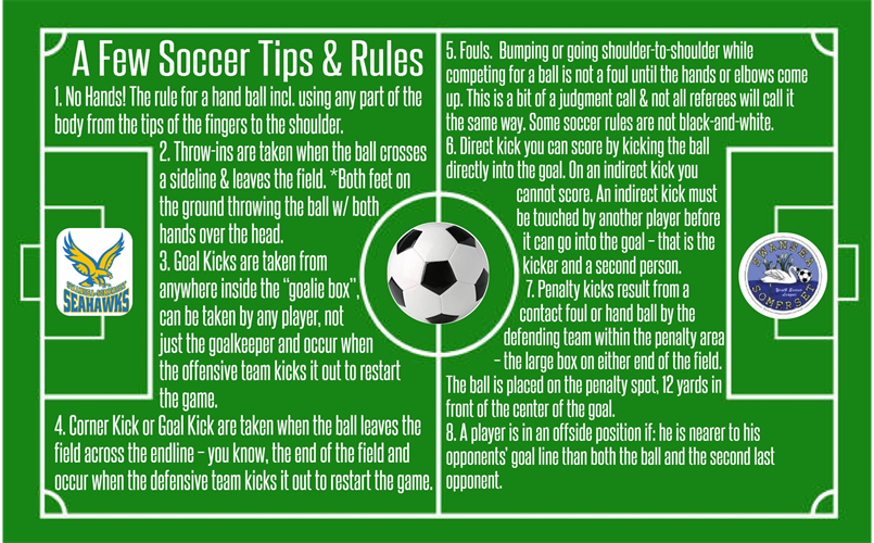 Tips & Rules